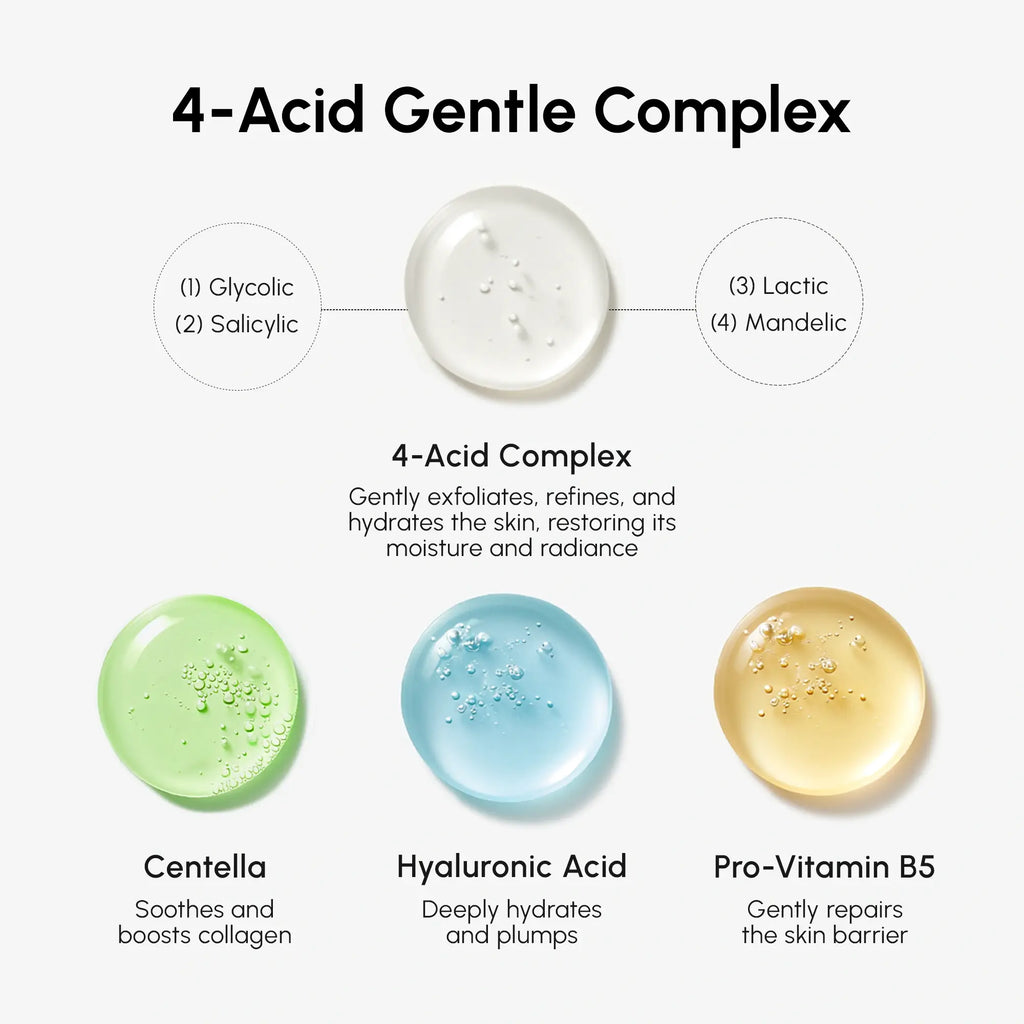 Glow Ritual Daily Exfoliating Toner
