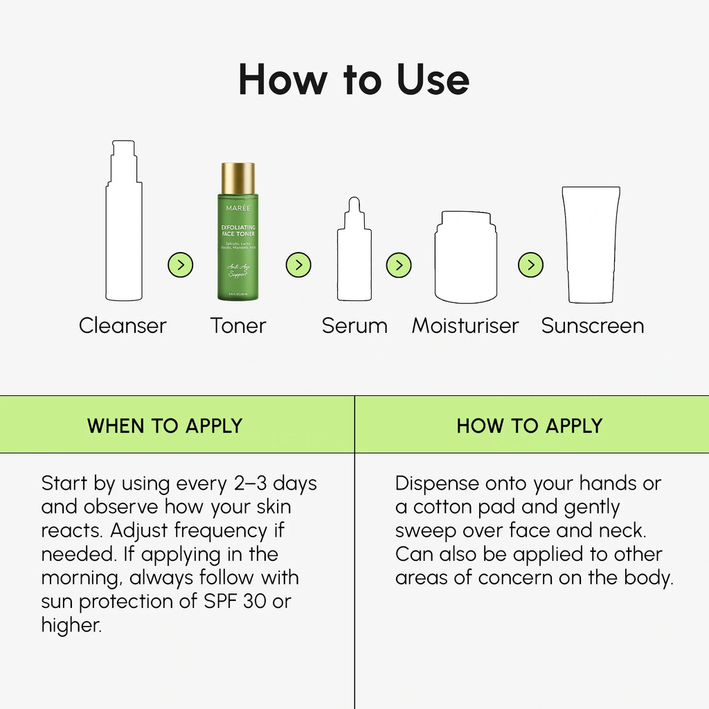 Glow Ritual Daily Exfoliating Toner