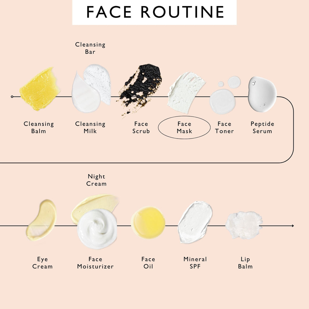 Pure Clay Kaolin Detox Face Mask