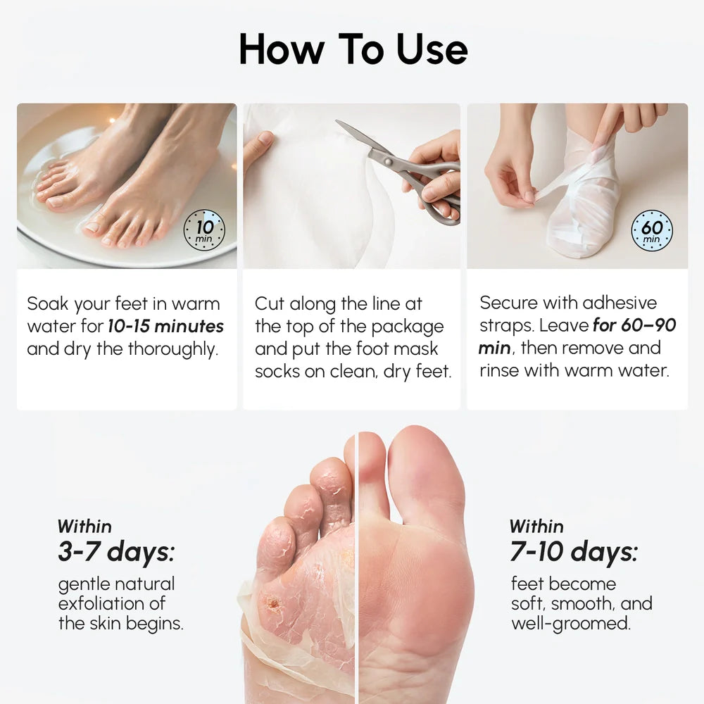 Sole Renewal Exfoliating & Hydrating Foot Mask