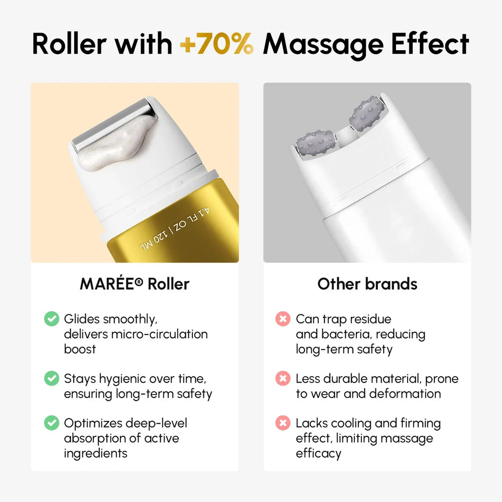 Lift & Firm Collagen Neck Firming Cream Massager
