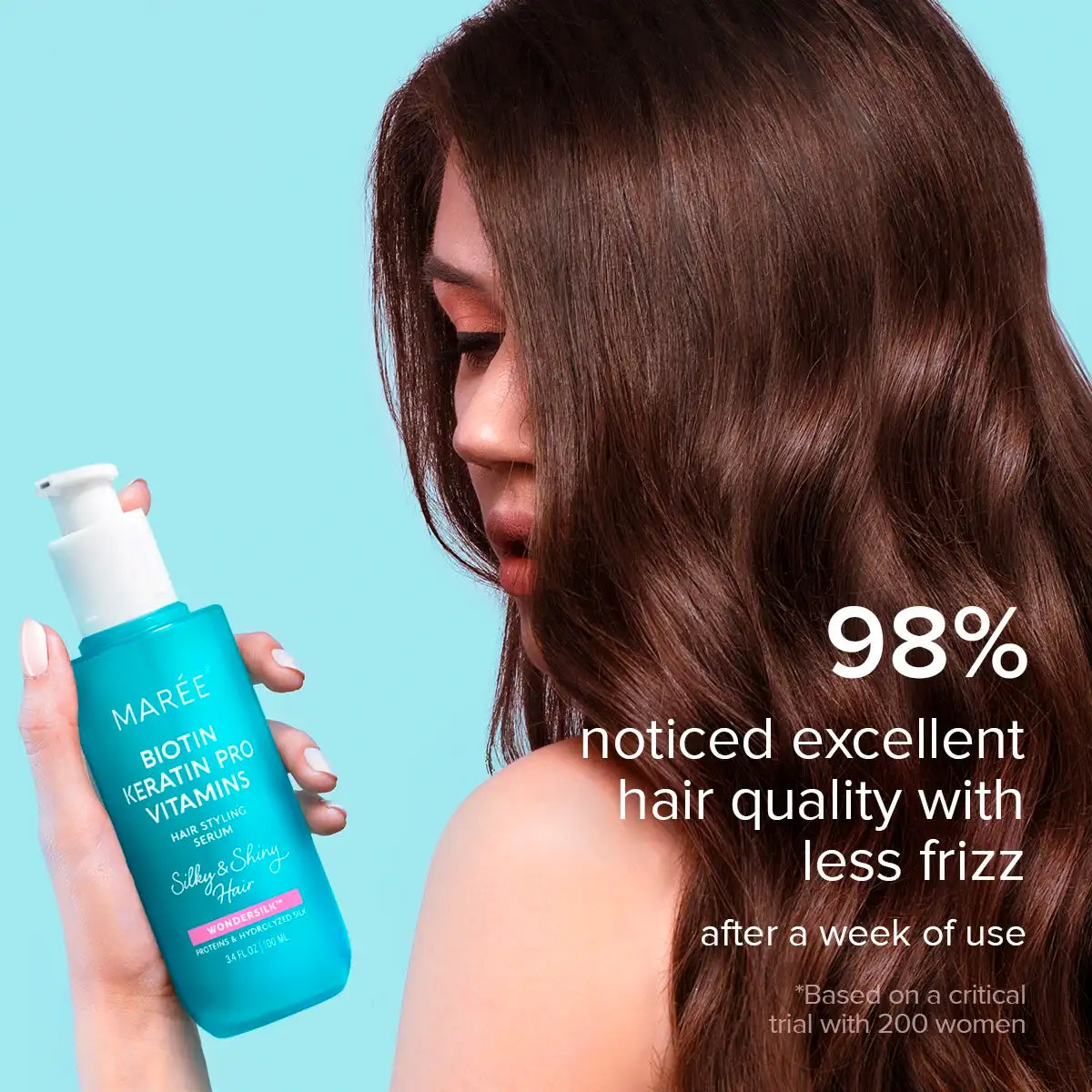 Silk Bond Keratin Oil Serum for Dry & Damaged Hair