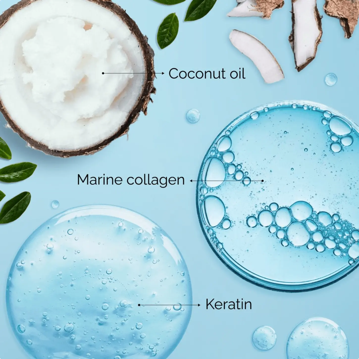 Silk Bond Keratin Hair Treatment