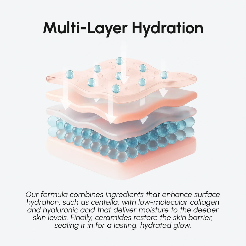 Silk Veil Milky Rice Hydrating Toner