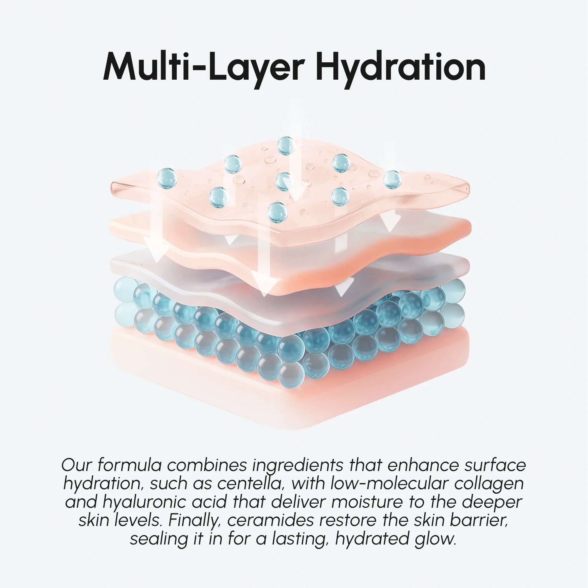 Silk Veil Milky Rice Hydrating Toner