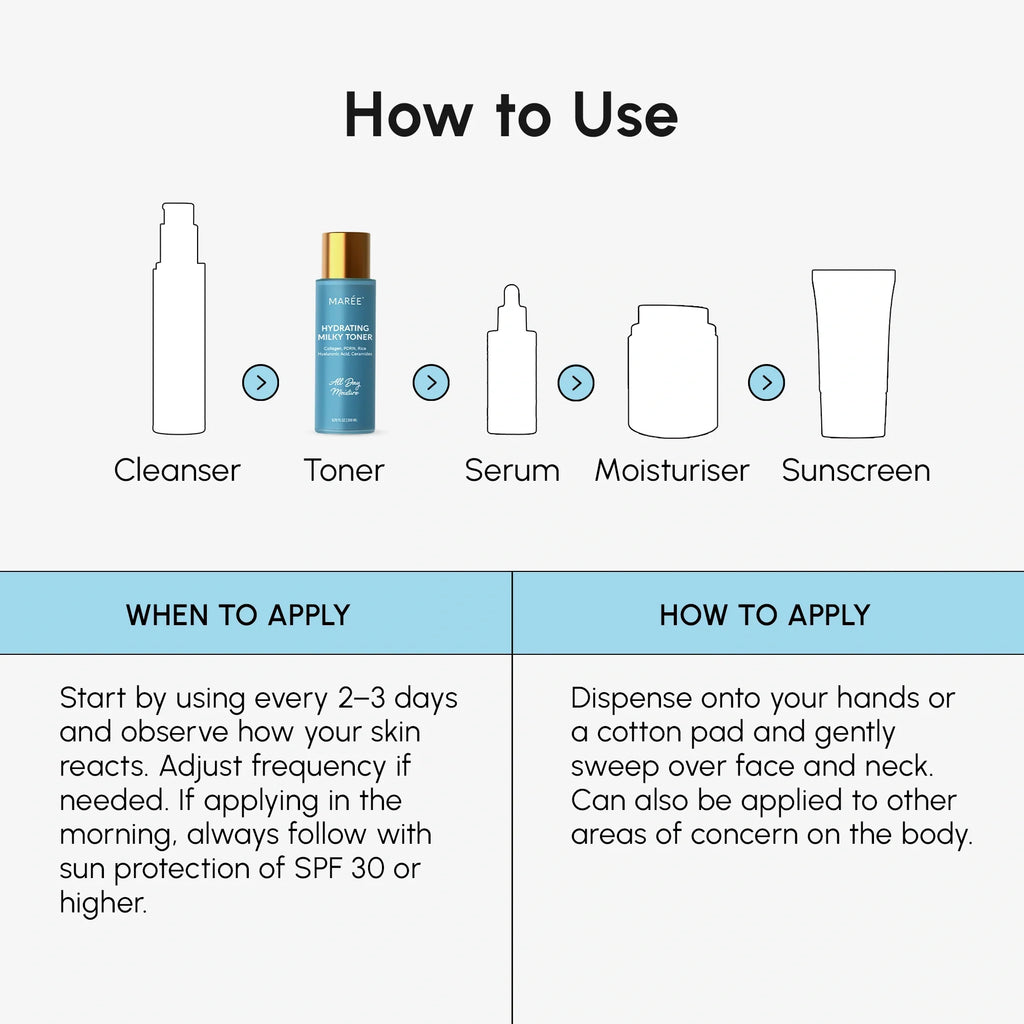 Silk Veil Milky Rice Hydrating Toner