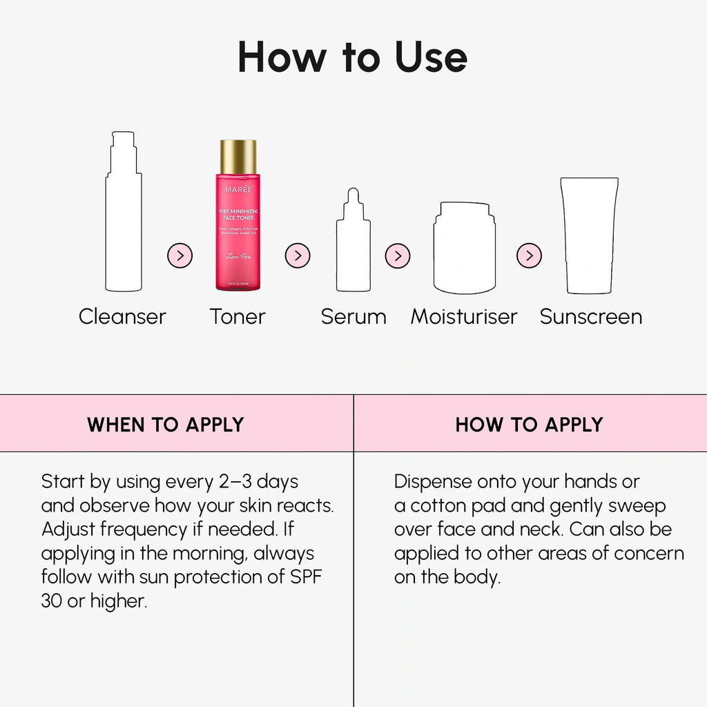 Pore Zen Hydrating Refining Toner