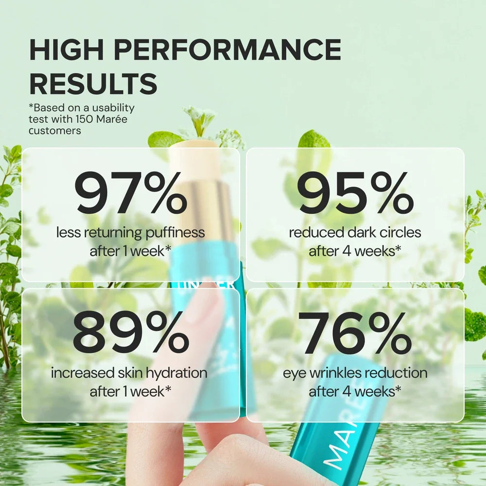 Dewdrop Instant Eye Smoother Balm