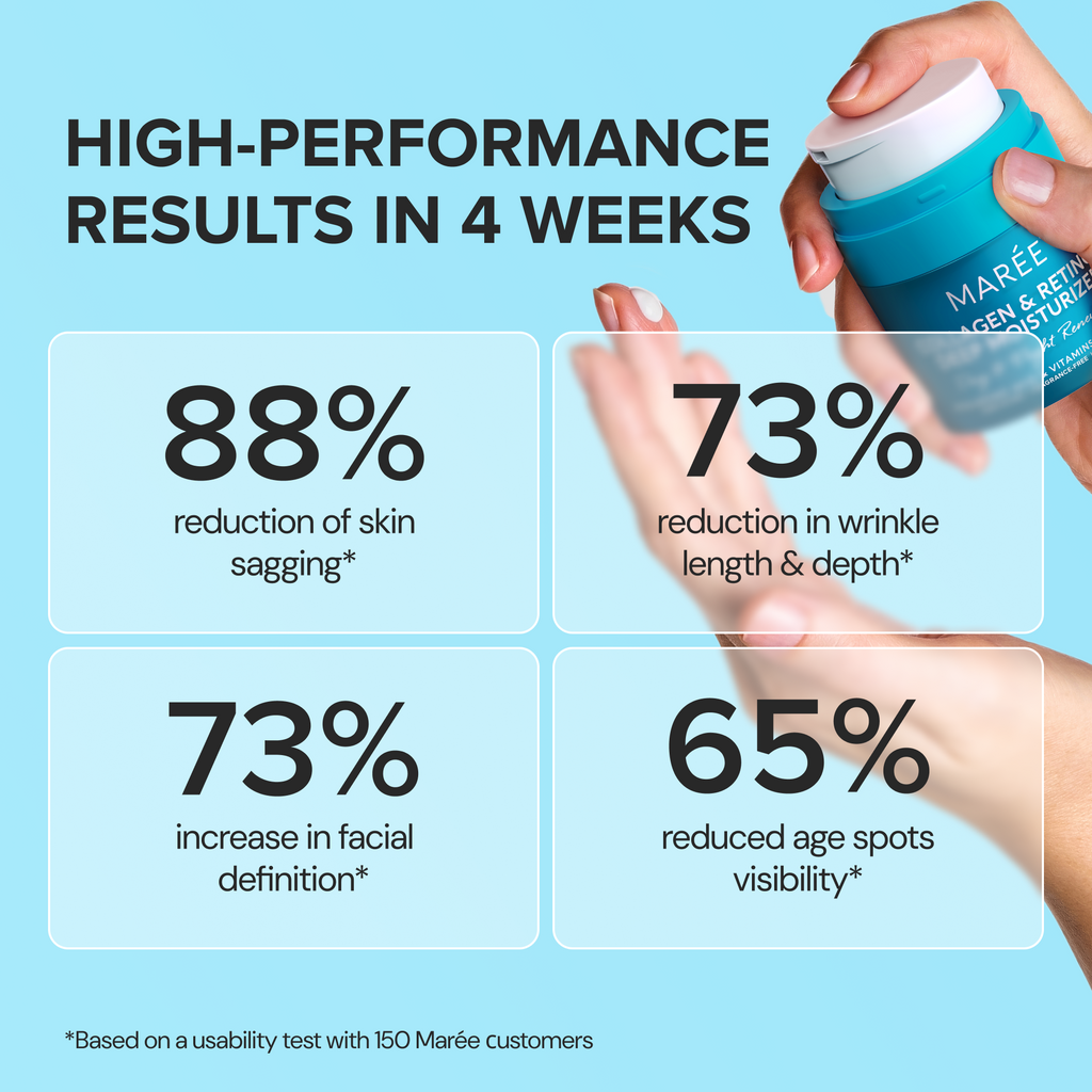 Time Rewind Retinol & Collagen Anti-Age Cream