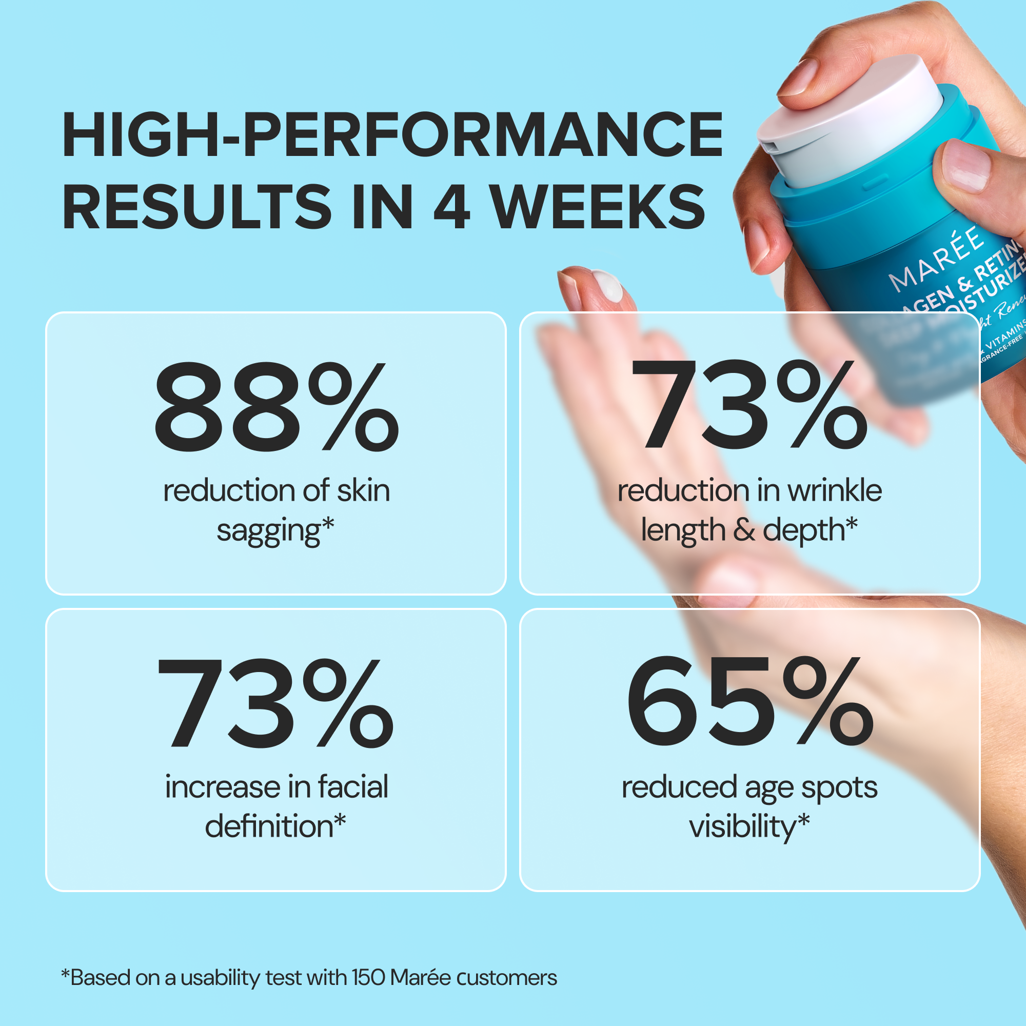 Time Rewind Retinol & Collagen Anti-Age Cream
