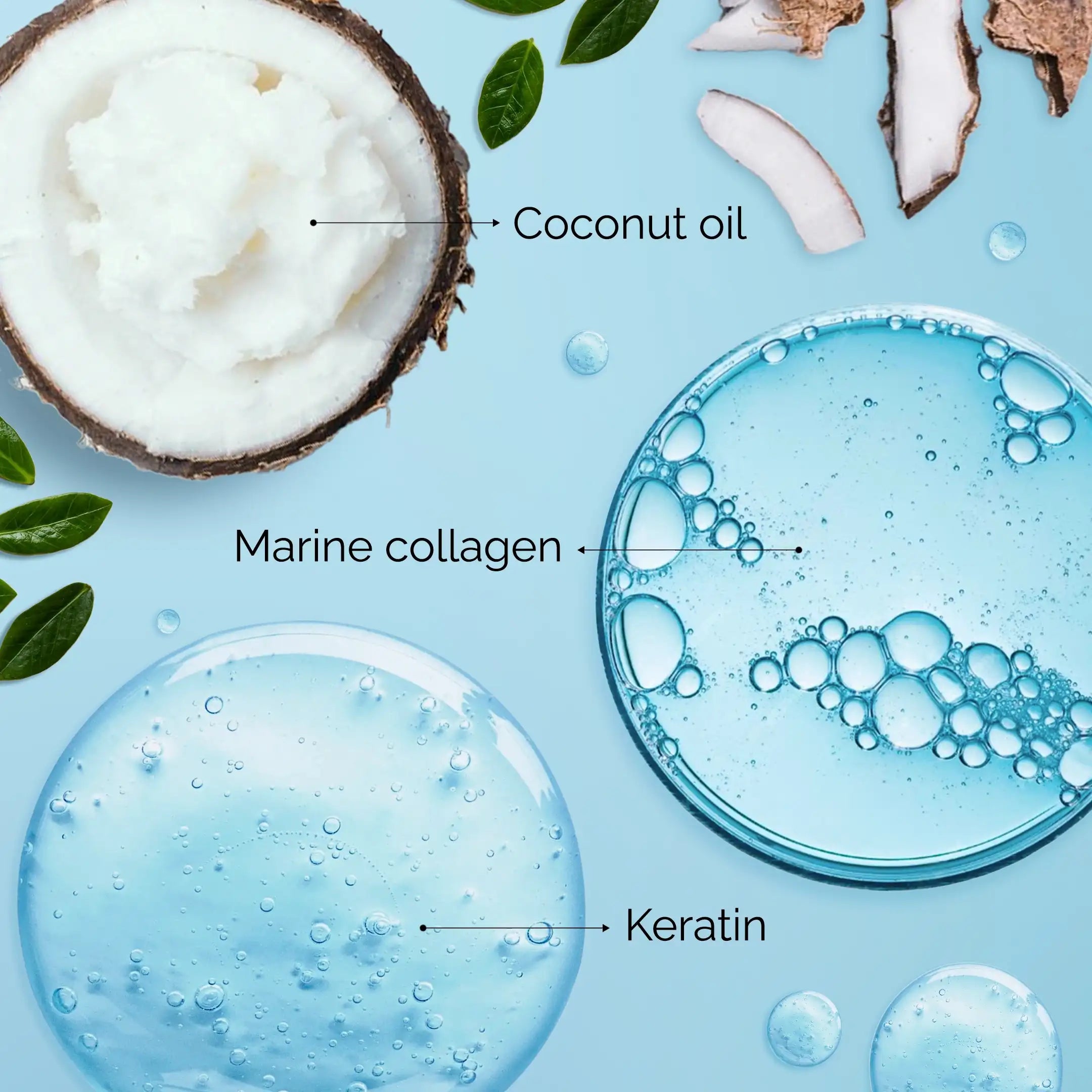 Silk Bond Keratin Repair Mask