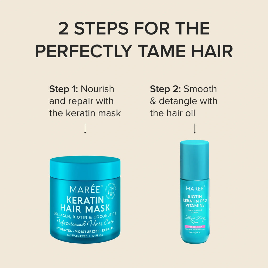 Silk Bond Keratin Repair Mask