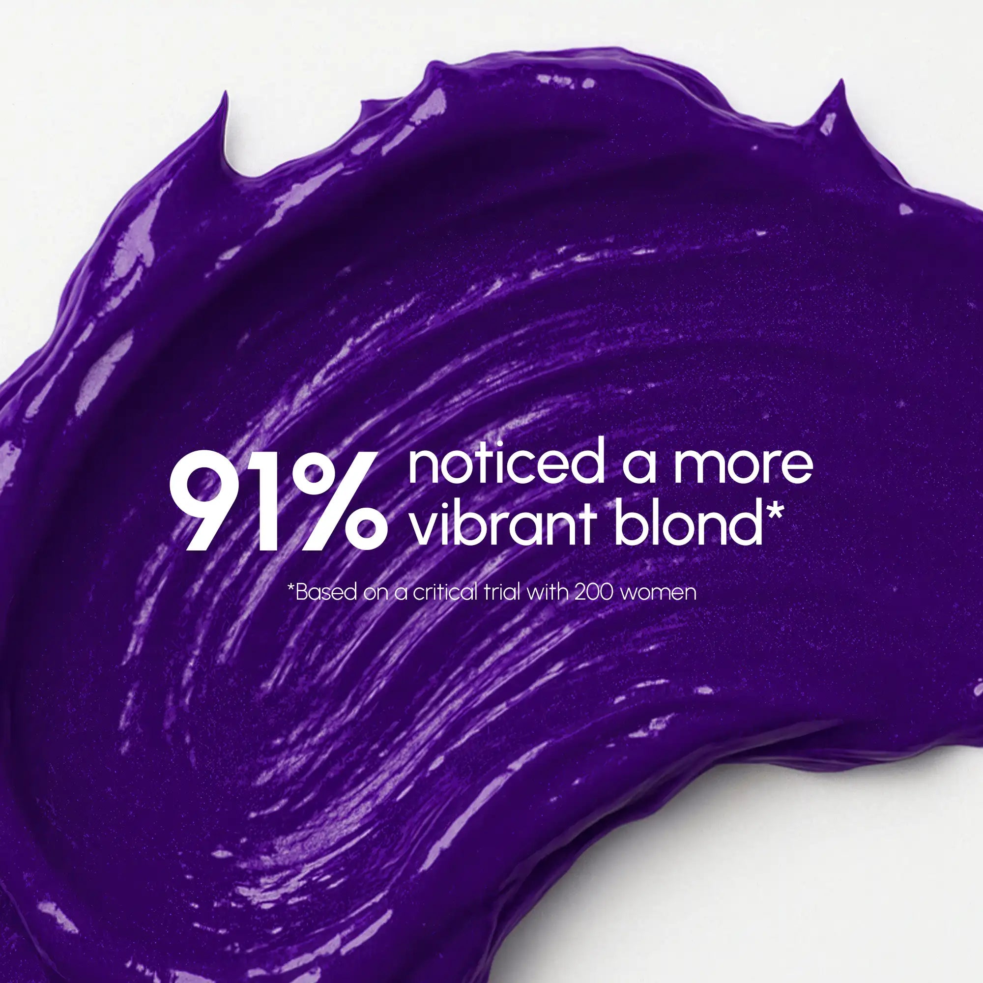 Violet Tone Brightening Mask for Blonde Hair